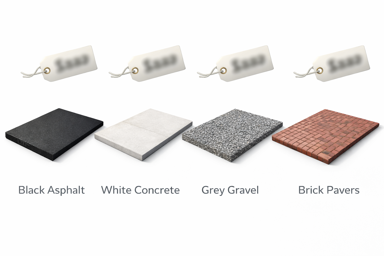 Driveway Paving Materials Comparison 2026